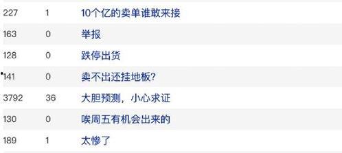 永福县新闻爆料电话号码,揭秘爆料电话背后的新闻力量  第2张